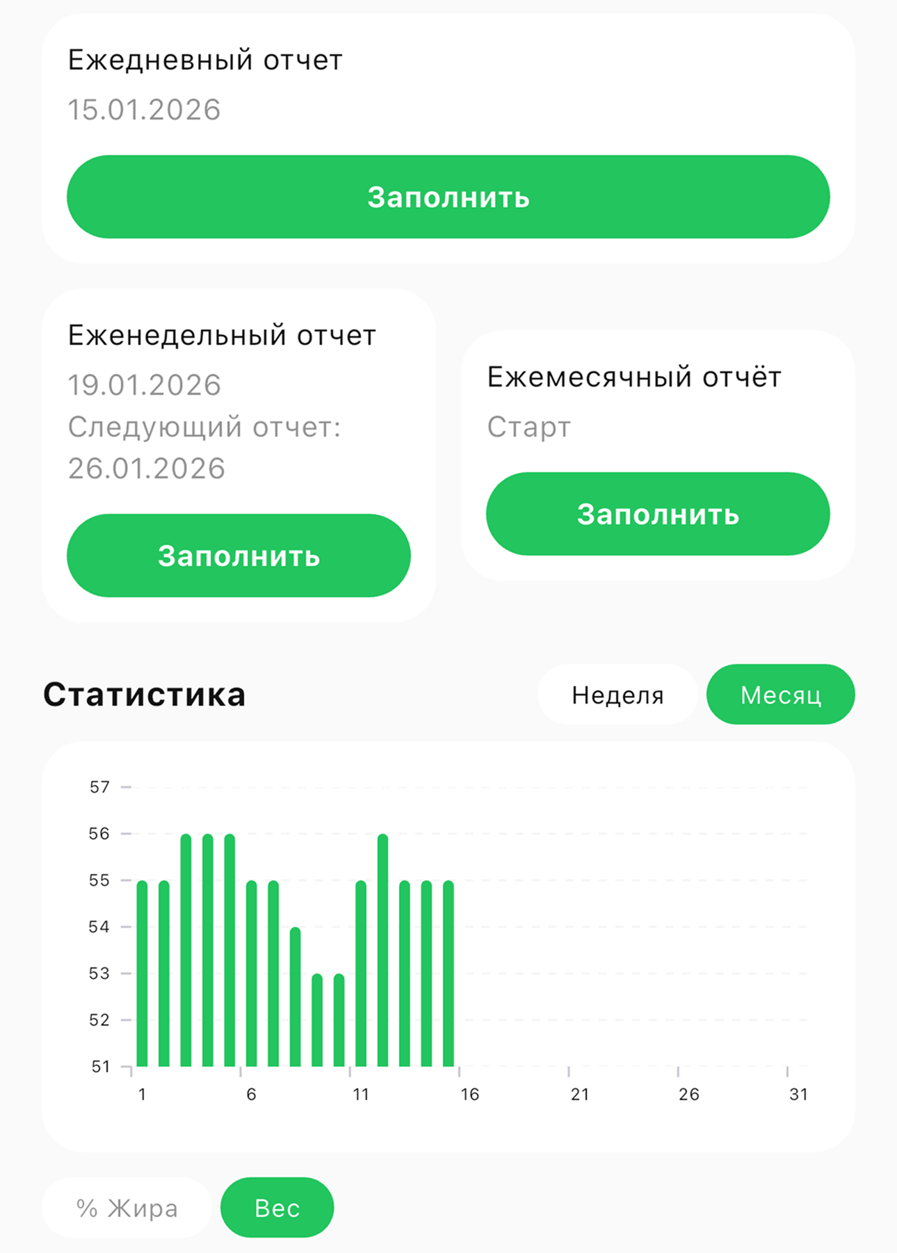 Контроль питания